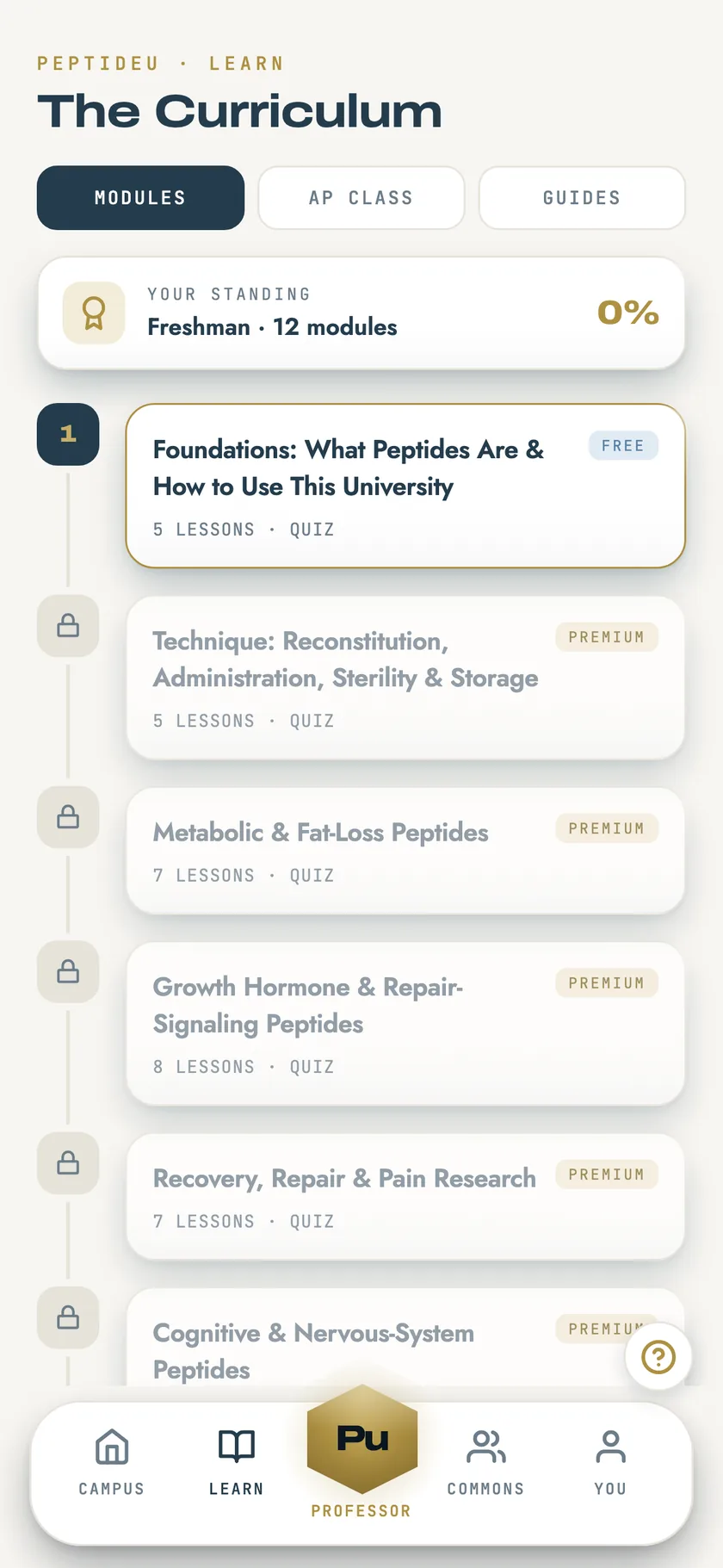 PeptideU — the 12-module curriculum